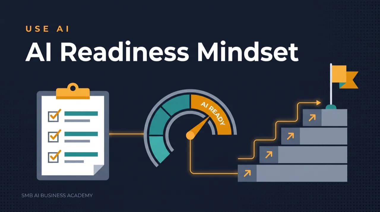 Small Business AI Readiness Mindset cover artwork