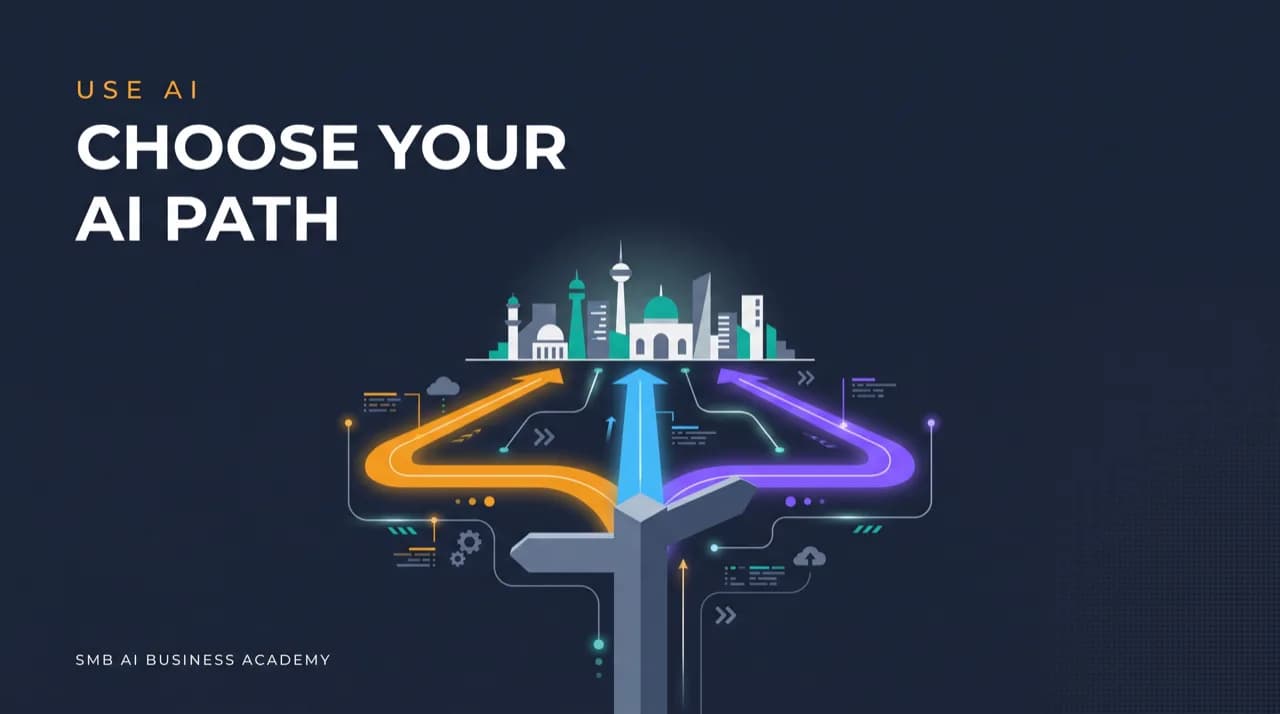 Choose Your AI Implementation Path cover artwork