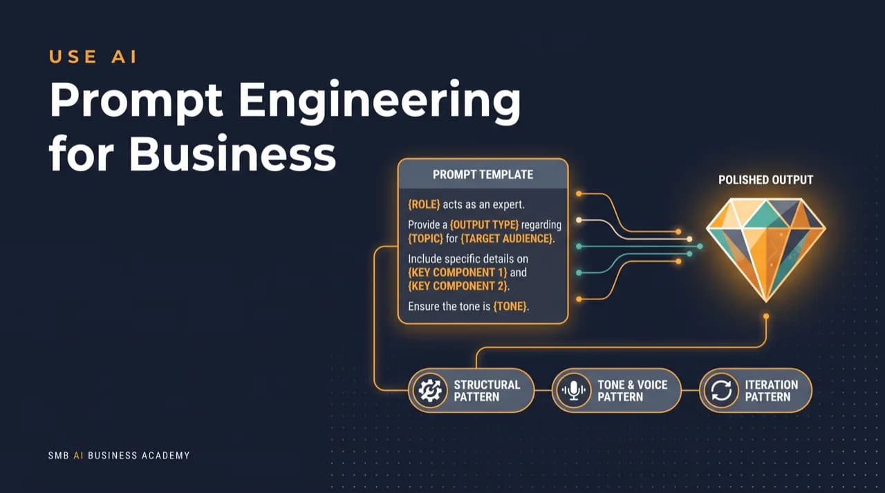 Prompt Engineering for Business Owners cover artwork