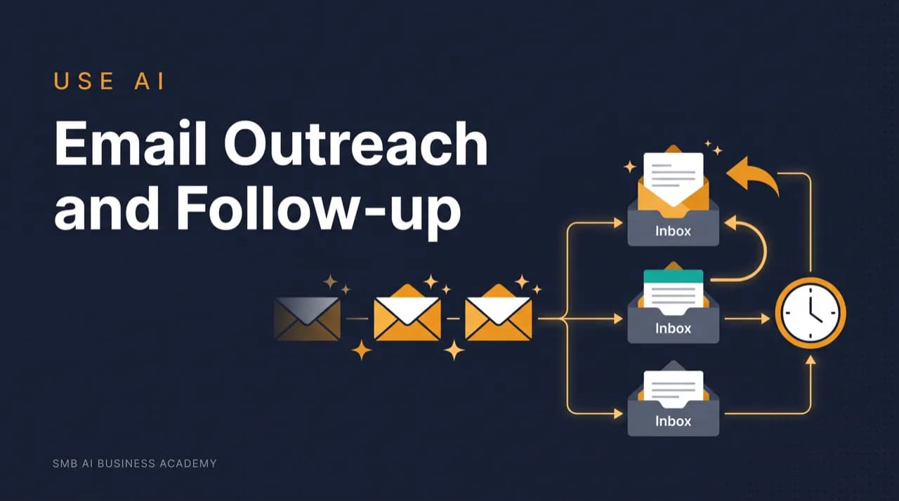 AI-Powered Email Outreach & Follow-up cover artwork